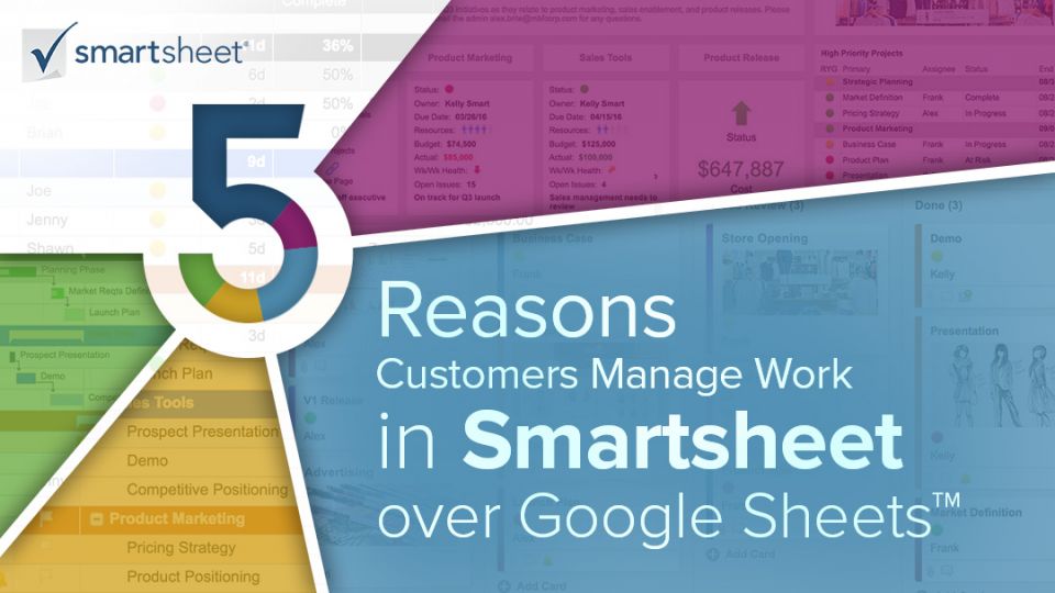 5 Reasons Customers Manage Work in Smartsheet Over Google Sheets - 57NETWORK